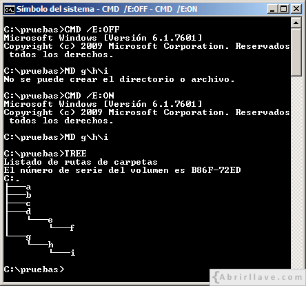 Ventana del Símbolo del sistema ejecutando el comando MD con las extensiones de comandos deshabilitadas - Ejemplo del tutorial de CMD de {Abrirllave.com