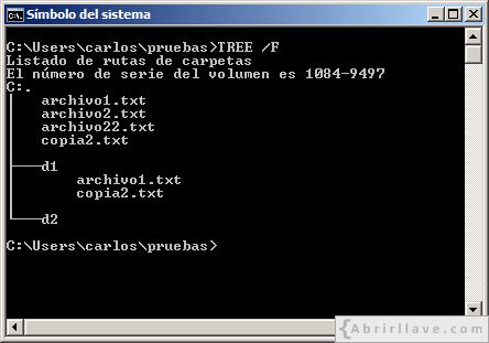Ventana del Símbolo del sistema en Windows donde se muestra una estructura de archivos y directorios para practicar a copiar directorios - Ejemplo del tutorial de CMD de {Abrirllave.com