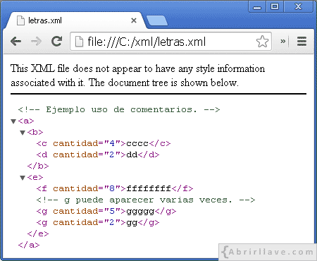 Visualización del archivo letras.xml en Google Chrome - Ejemplo del tutorial de XML de {Abrirllave.com