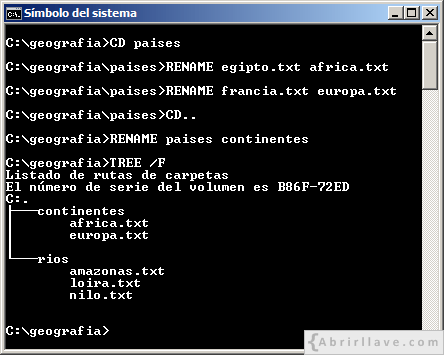 Ejemplos de uso del comando RENAME, en el tutorial de CMD de {Abrirllave.com