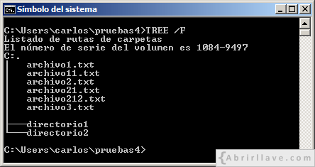 Ventana del Símbolo del sistema en Windows donde se muestra una estructura de archivos y directorios para practicar con el comodín interrogación al hacer un DIR - Ejemplo del tutorial de CMD de {Abrirllave.com