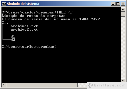 Ventana del Símbolo del sistema en Windows donde se muestra una estructura de archivos y directorios para practicar a copiar archivos - Ejemplo del tutorial de CMD de {Abrirllave.com