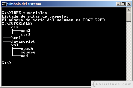 Estructura de directorios en la unidad C para ejemplos de uso del comando CHDIR, en el tutorial de CMD de {Abrirllave.com