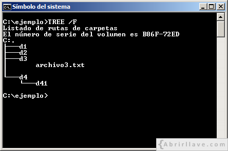 Ventana del Símbolo del sistema mostrando una estructura de directorios y archivos para, seguidamente, mostrar ejemplos de uso del comando RD - Ejemplo del tutorial de CMD de {Abrirllave.com