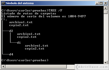 Ventana del Símbolo del sistema en Windows donde se muestra una estructura de archivos y directorios para practicar a eliminar directorios - Ejemplo del tutorial de CMD de {Abrirllave.com