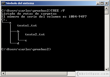 Ventana del Símbolo del sistema en Windows donde se muestra una estructura de archivos y directorios para practicar a copiar directorios vacios o no - Ejemplo del tutorial de CMD de {Abrirllave.com
