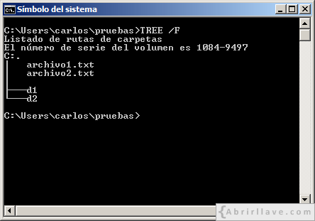 Ventana del Símbolo del sistema en Windows donde se muestra cómo visualizar la estructura de directorios y archivos con el comando TREE - Ejemplo del tutorial de CMD de {Abrirllave.com