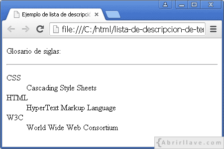Visualización del archivo lista-de-descripcion-de-terminos.html en Google Chrome, donde se ve un glosario de siglas.