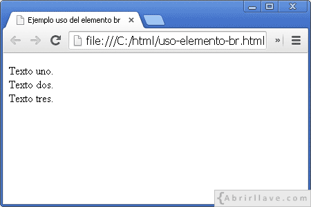 Visualización del archivo uso-elemento-br.html en Google Chrome, en cuyo código se muestra el uso del elemento br para hacer un salto de línea.