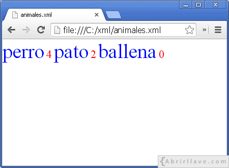 Visualización del archivo animales.xml en Google Chrome - Ejemplo del tutorial de XML de {Abrirllave.com