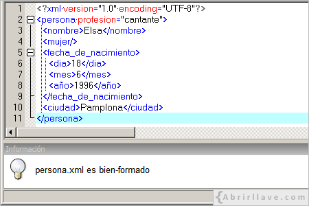 Visualización en pantalla de la comprobación de un documento XML con XML Copy Editor para saber si está bien formado.