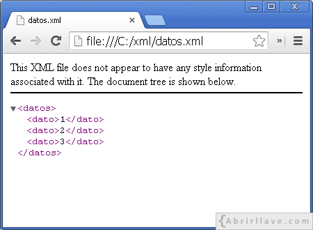 Visualización del archivo datos.xml en Google Chrome - Ejemplo del tutorial de XML de {Abrirllave.com